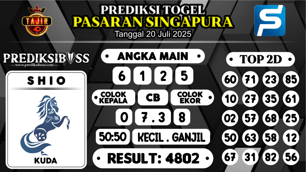 https://prediksibossapi.com/prediksi-boss-togel-sgp-minggu-20-juli-2025/