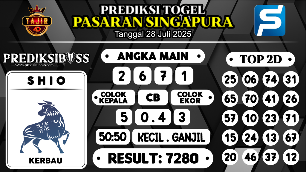 https://prediksibossapi.com/prediksi-boss-togel-sgp-senin-28-juli-2025/