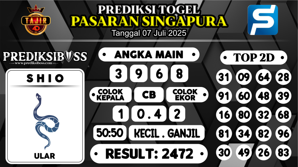 https://prediksibossapi.com/prediksi-boss-togel-sgp-senin-07-juli-2025/
