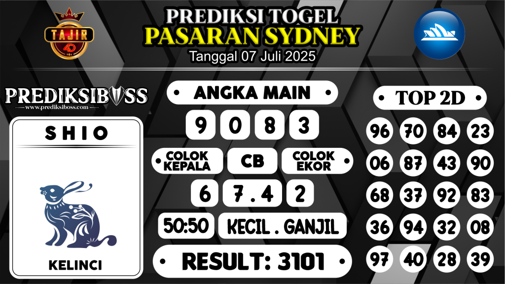 https://prediksibossapi.com/prediksi-boss-togel-sidney-senin-07-juli-2025/
