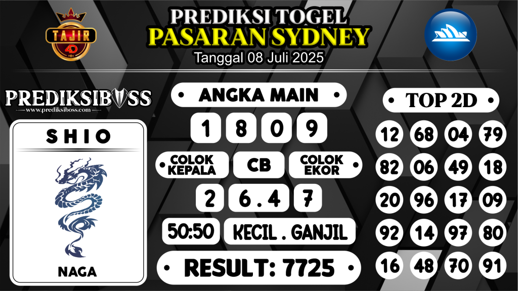 https://prediksibossapi.com/prediksi-boss-togel-sidney-selasa-08-juli-2025/