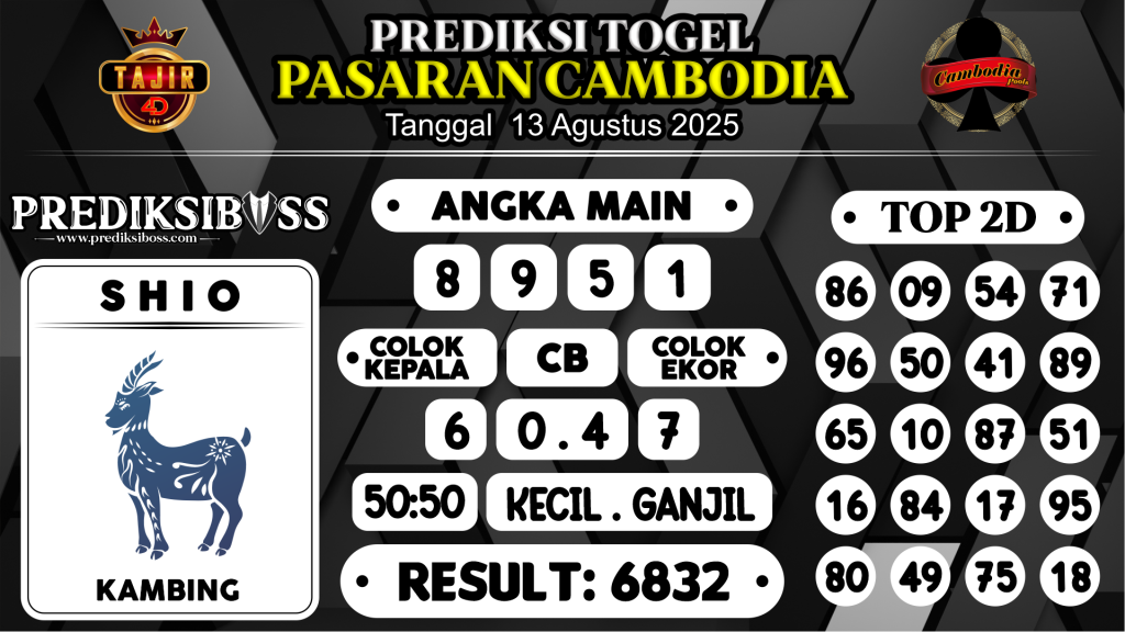 https://prediksibossapi.com/prediksi-boss-togel-cambodia-rabu-13-agustus-2025/
