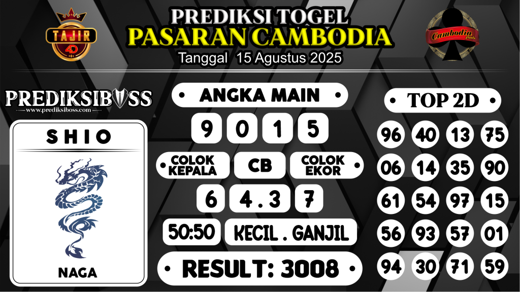 https://prediksibossapi.com/prediksi-boss-togel-cambodia-jumat-15-agustus-2025/