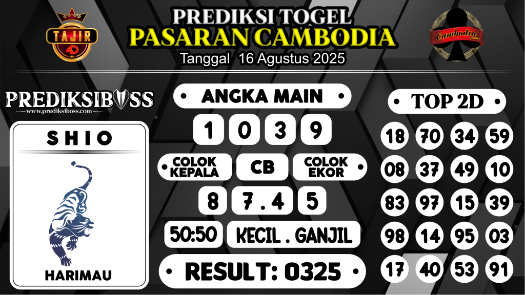 https://prediksibossapi.com/prediksi-boss-togel-cambodia-sabtu-16-agustus-2025/