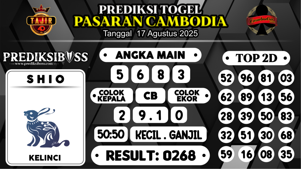 https://prediksibossapi.com/prediksi-boss-togel-cambodia-minggu-17-agustus-2025/