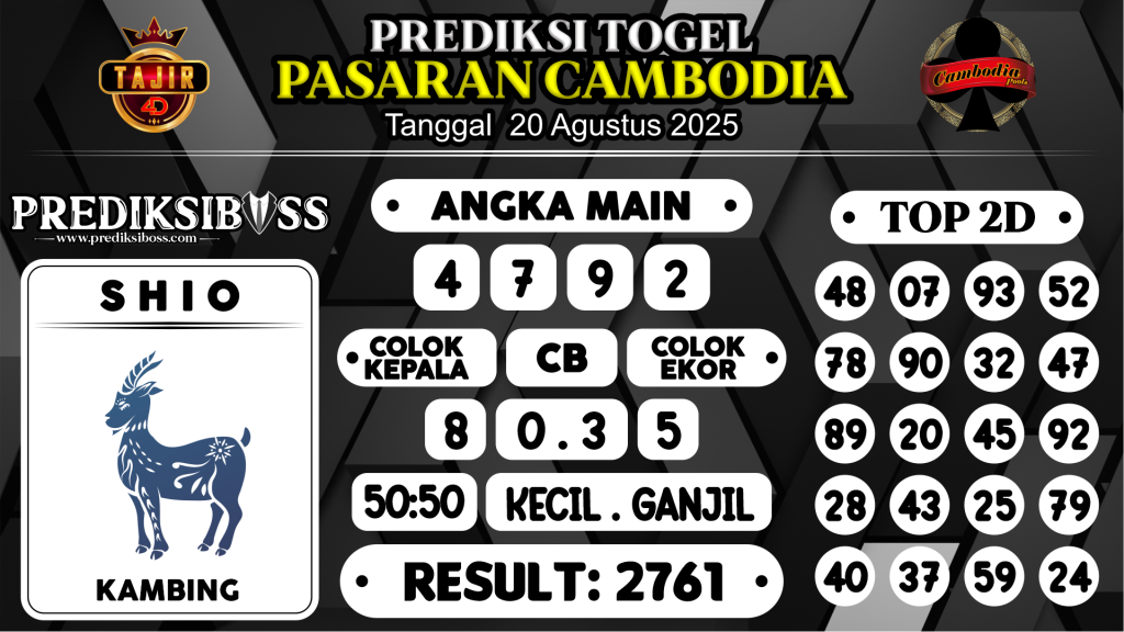 https://prediksibossapi.com/prediksi-boss-togel-cambodia-rabu-20-agustus-2025/