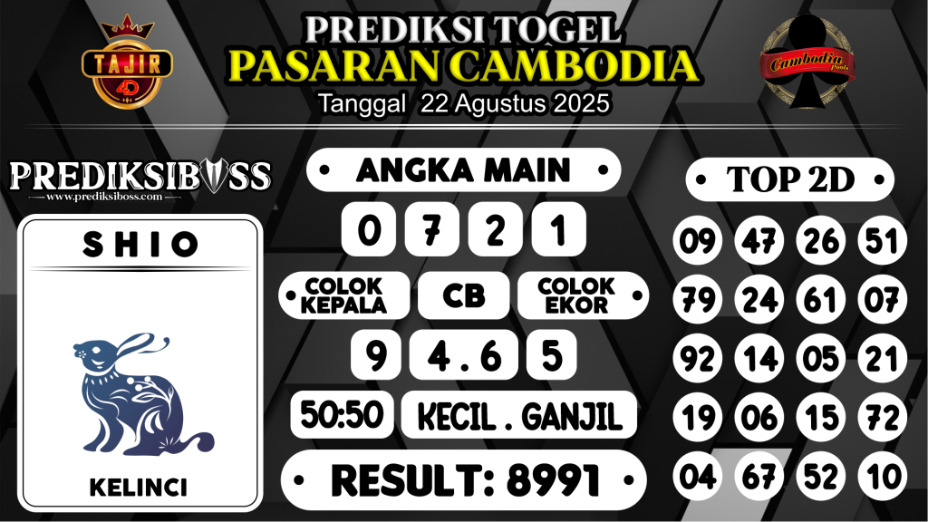 https://prediksibossapi.com/prediksi-boss-togel-cambodia-jumat-22-agustus-2025/
