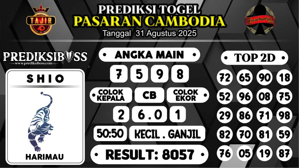 https://prediksibossapi.com/prediksi-boss-togel-cambodia-minggu-31-agustus-2025/