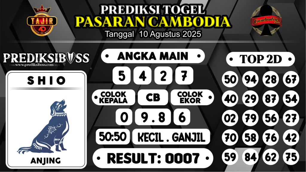 https://prediksibossapi.com/prediksi-boss-togel-cambodia-minggu-10-agustus-2025/