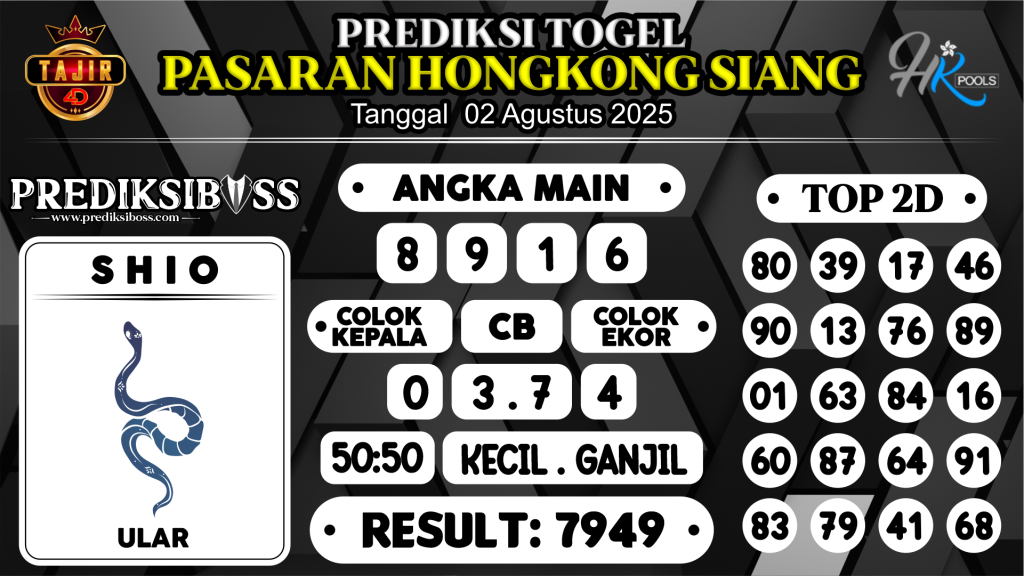 https://prediksibossapi.com/prediksi-boss-togel-hk-siang-sabtu-02-agustus-2025/