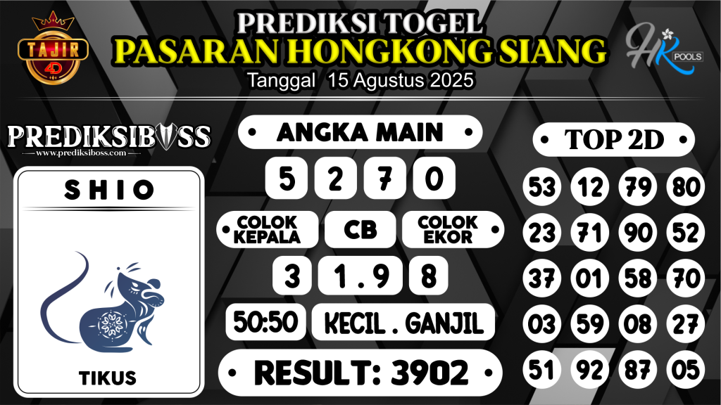 https://prediksibossapi.com/prediksi-boss-togel-hk-siang-jumat-15-agustus-2025/