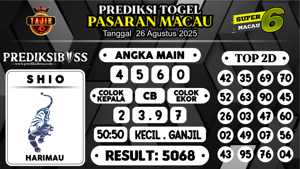 https://prediksibossapi.com/prediksi-boss-togel-macau-selasa-26-agustus-2025/