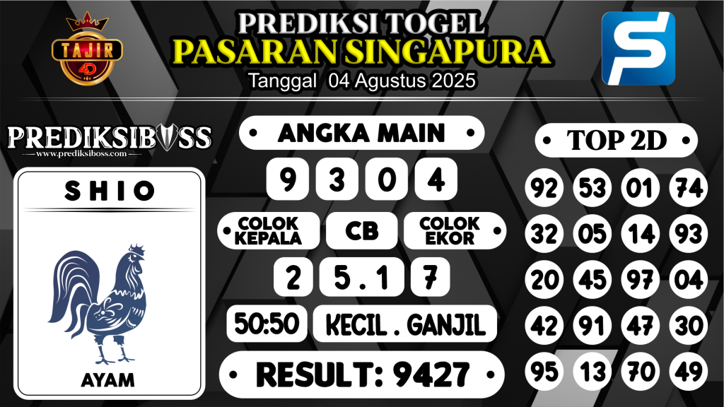 https://prediksibossapi.com/prediksi-boss-togel-sgp-senin-04-agustus-2025/