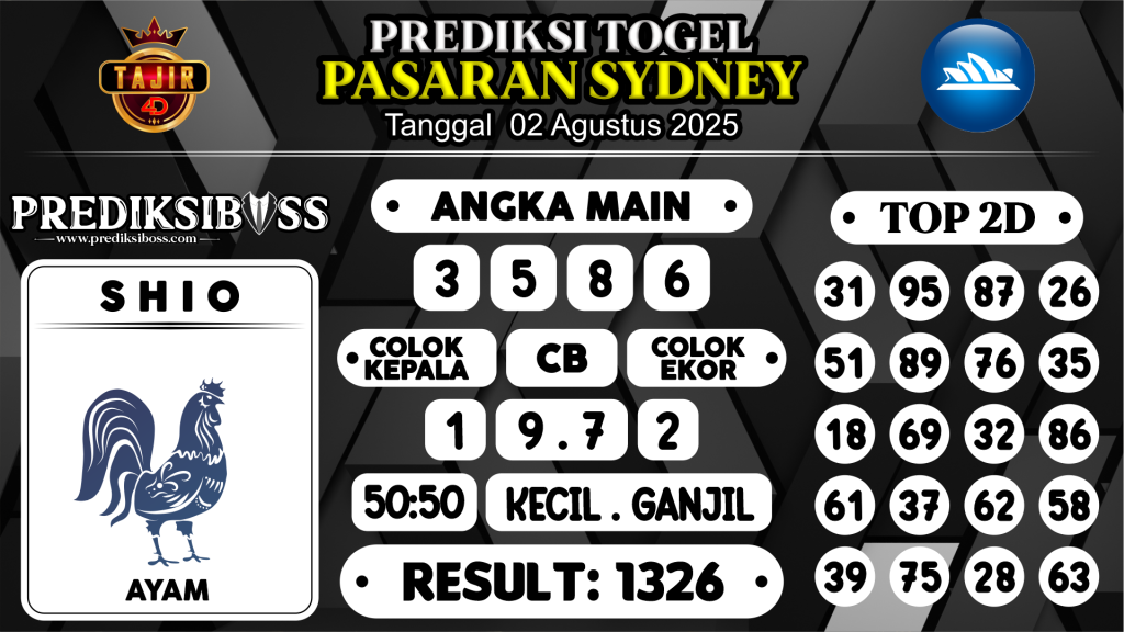 https://prediksibossapi.com/prediksi-boss-togel-sidney-sabtu-02-agustus-2025/