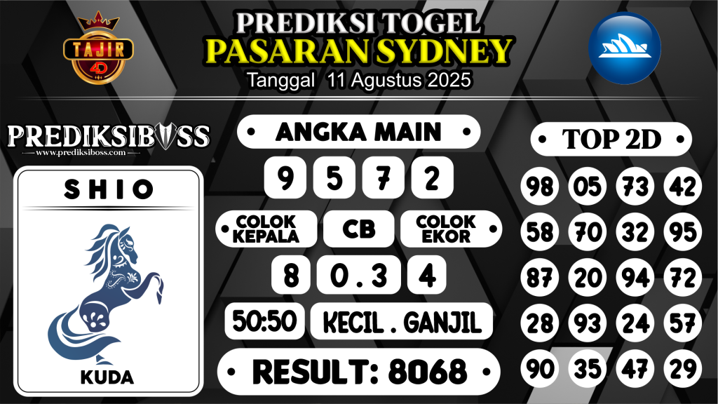 https://prediksibossapi.com/prediksi-boss-togel-sidney-senin-11-agustus-2025/