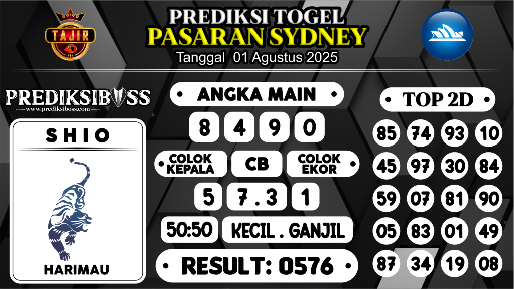 https://prediksibossapi.com/prediksi-boss-togel-sidney-jumat-01-agustus-2025/