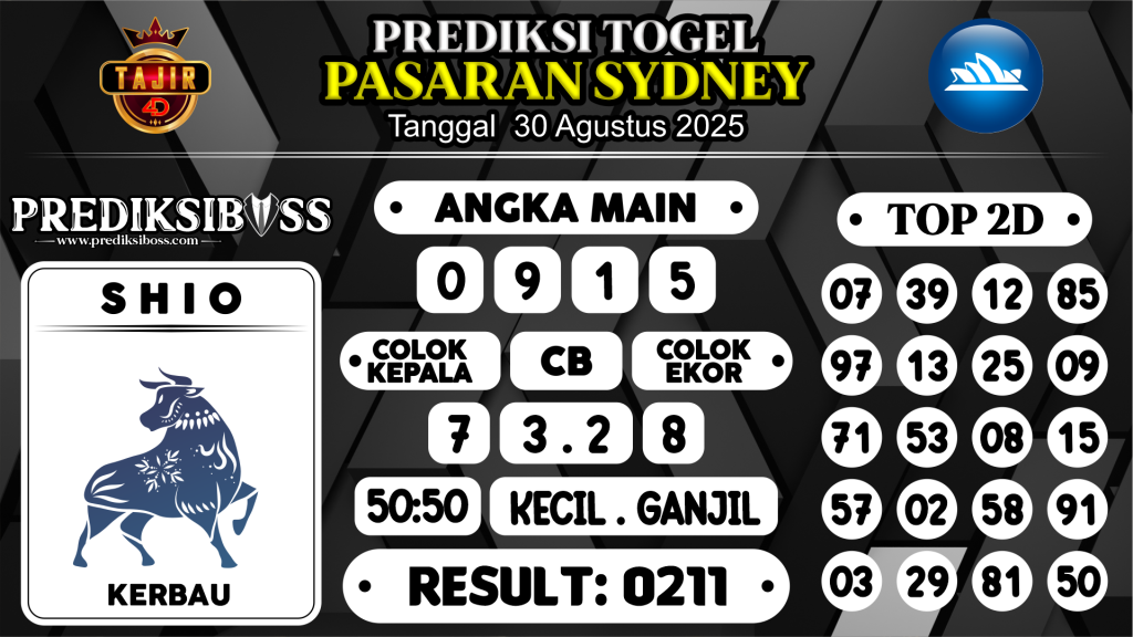 https://prediksibossapi.com/prediksi-boss-togel-sidney-sabtu-30-agustus-2025/