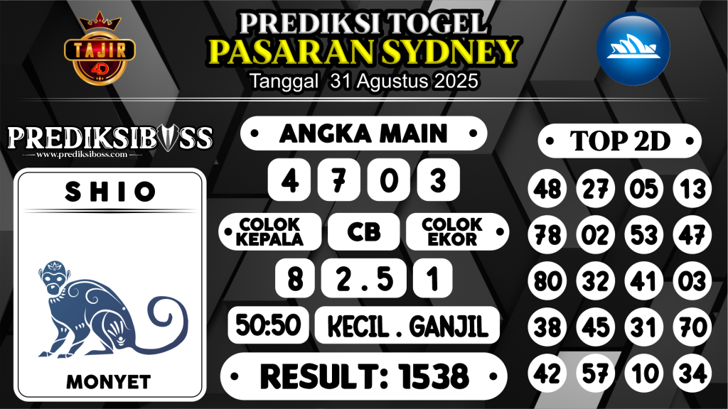 https://prediksibossapi.com/prediksi-boss-togel-sidney-minggu-31-agustus-2025/