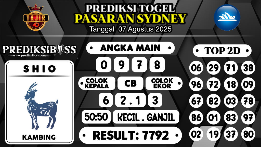 https://prediksibossapi.com/prediksi-boss-togel-sidney-kamis-07-agustus-2025/