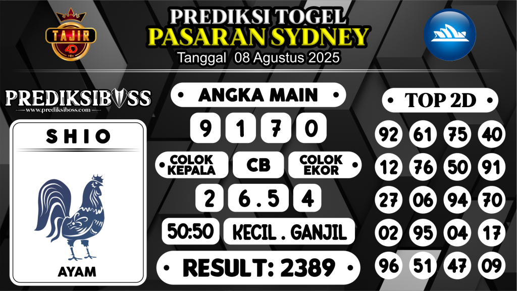 https://prediksibossapi.com/prediksi-boss-togel-sidney-jumat-08-agustus-2025/