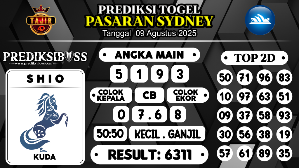 https://prediksibossapi.com/prediksi-boss-togel-sidney-sabtu-09-agustus-2025/