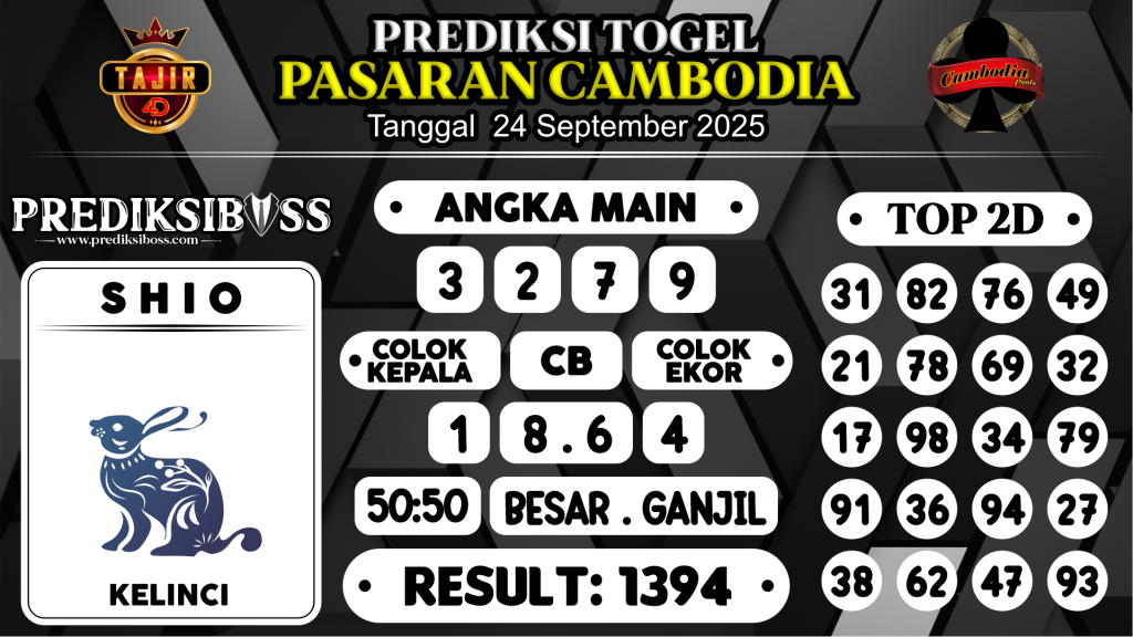 https://prediksibossapi.com/prediksi-boss-togel-cambodia-rabu-24-september-2025/