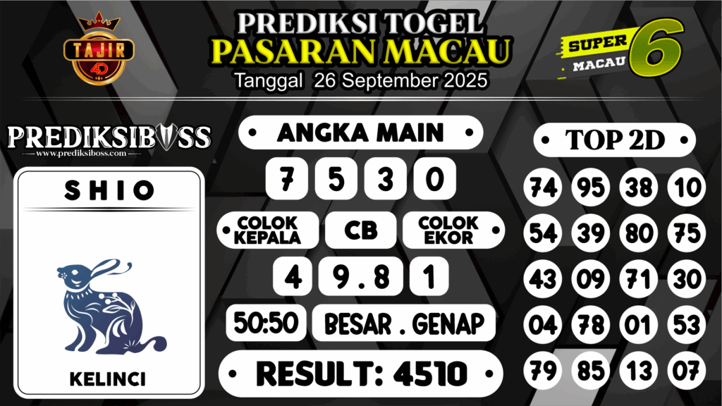 https://prediksibossapi.com/prediksi-boss-togel-macau-jumat-26-september-2025/