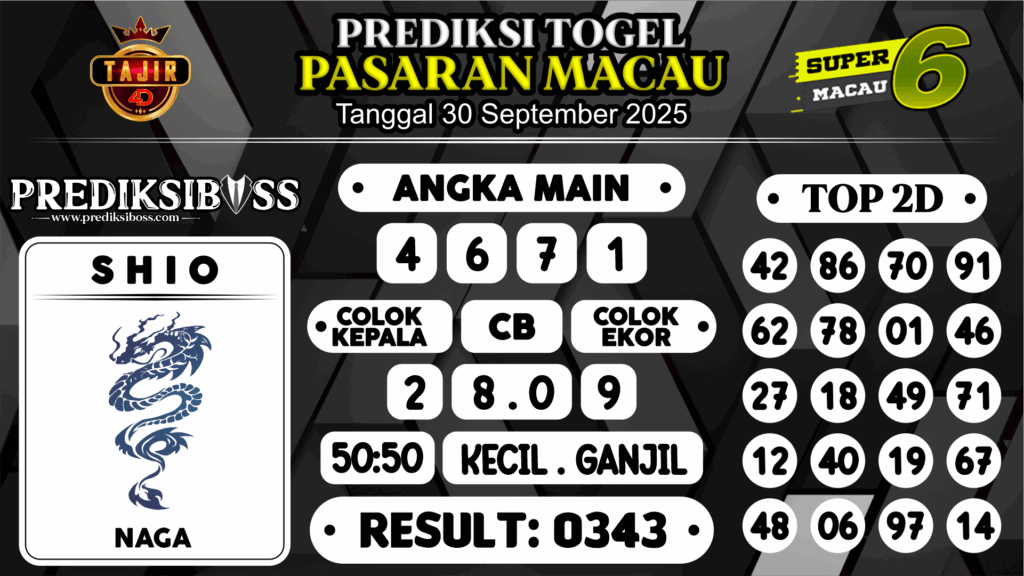 https://prediksibossapi.com/prediksi-boss-togel-macau-selasa-30-september-2025/