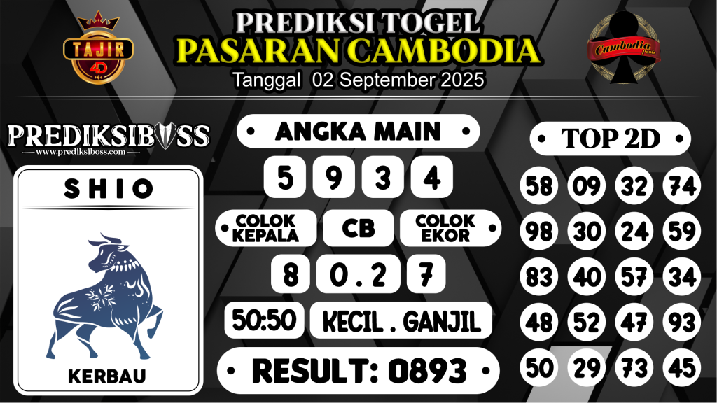 https://prediksibossapi.com/prediksi-boss-togel-cambodia-selasa-02-september-2025/