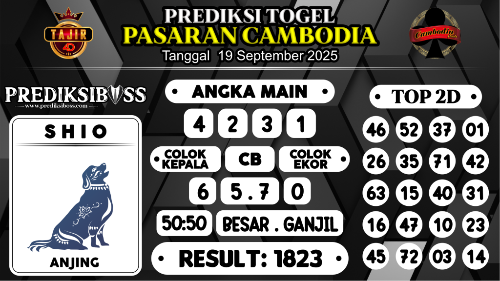 https://prediksibossapi.com/prediksi-boss-togel-cambodia-jumat-19-september-2025/