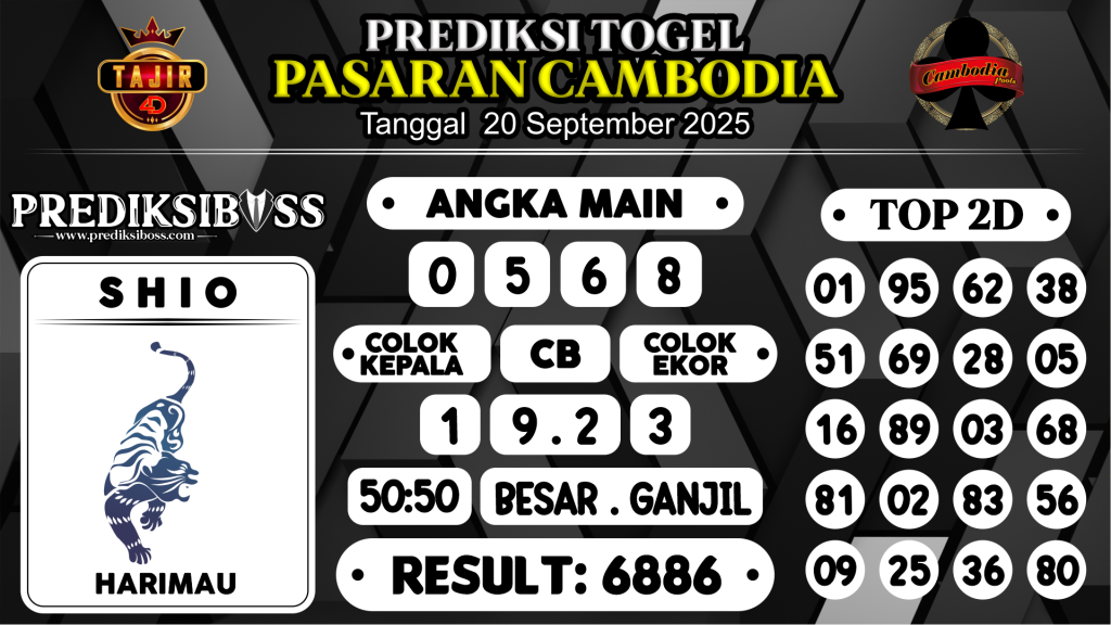 https://prediksibossapi.com/prediksi-boss-togel-cambodia-sabtu-20-september-2025/