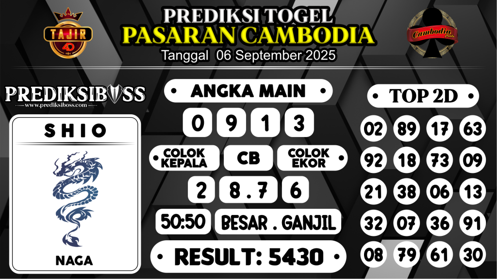 https://prediksibossapi.com/prediksi-boss-togel-cambodia-sabtu-06-september-2025/