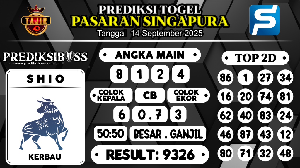 https://prediksibossapi.com/prediksi-boss-togel-sgp-minggu-14-september-2025/