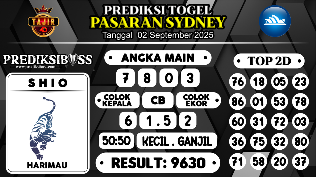 https://prediksibossapi.com/prediksi-boss-togel-sidney-selasa-02-september-2025/