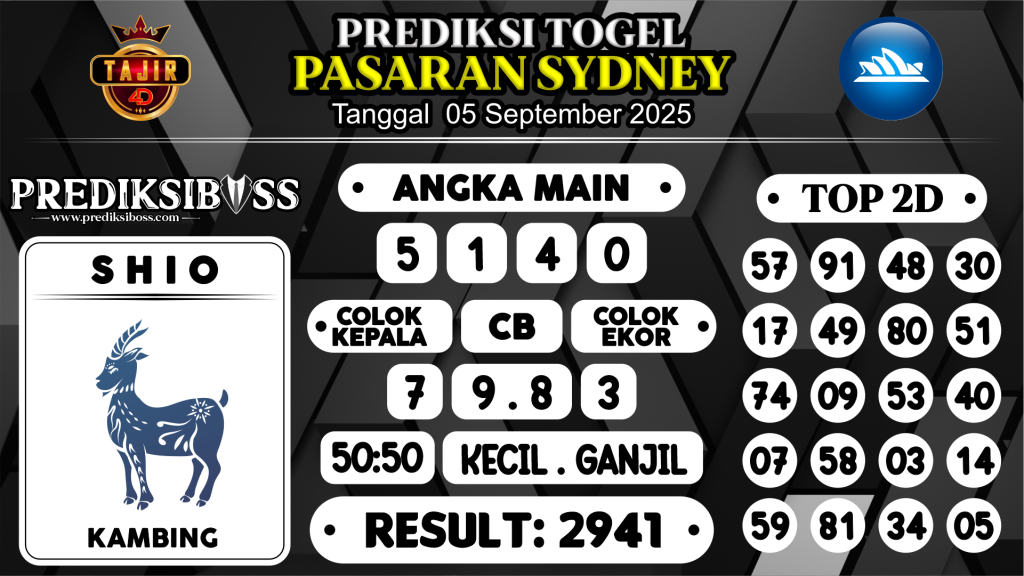 https://prediksibossapi.com/prediksi-boss-togel-sidney-jumat-05-september-2025/