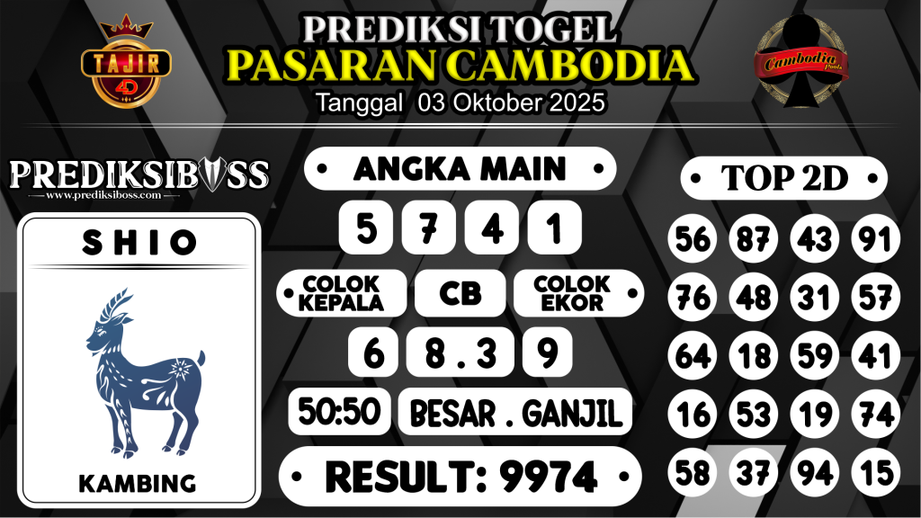 https://prediksibossapi.com/prediksi-boss-togel-cambodia-jumat-03-oktober-2025/