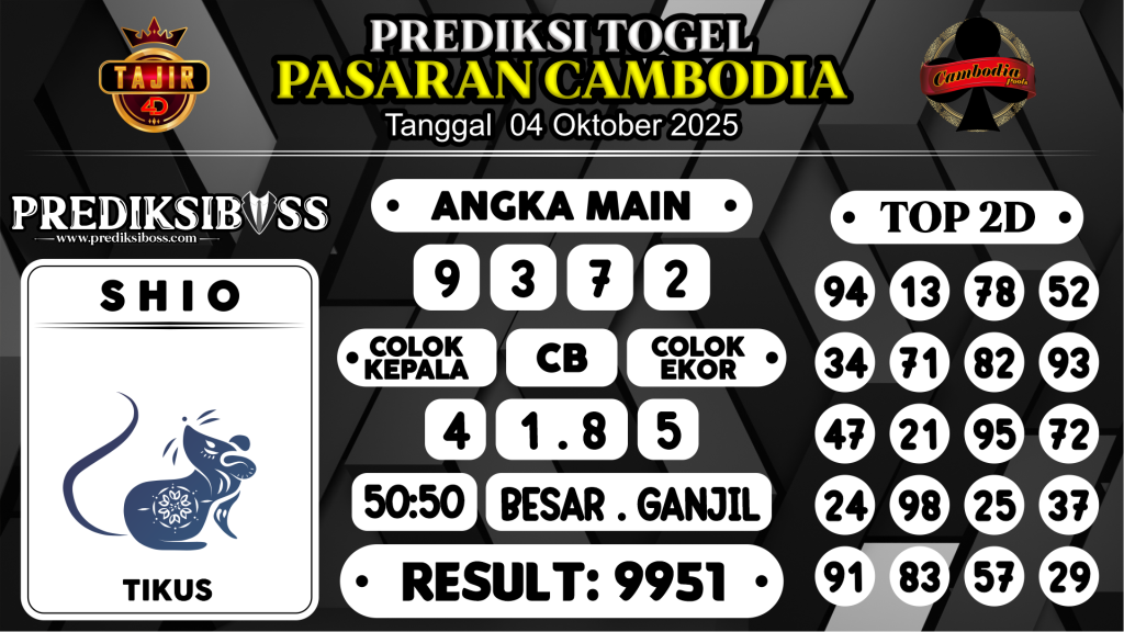 https://prediksibossapi.com/prediksi-boss-togel-cambodia-sabtu-04-oktober-2025/