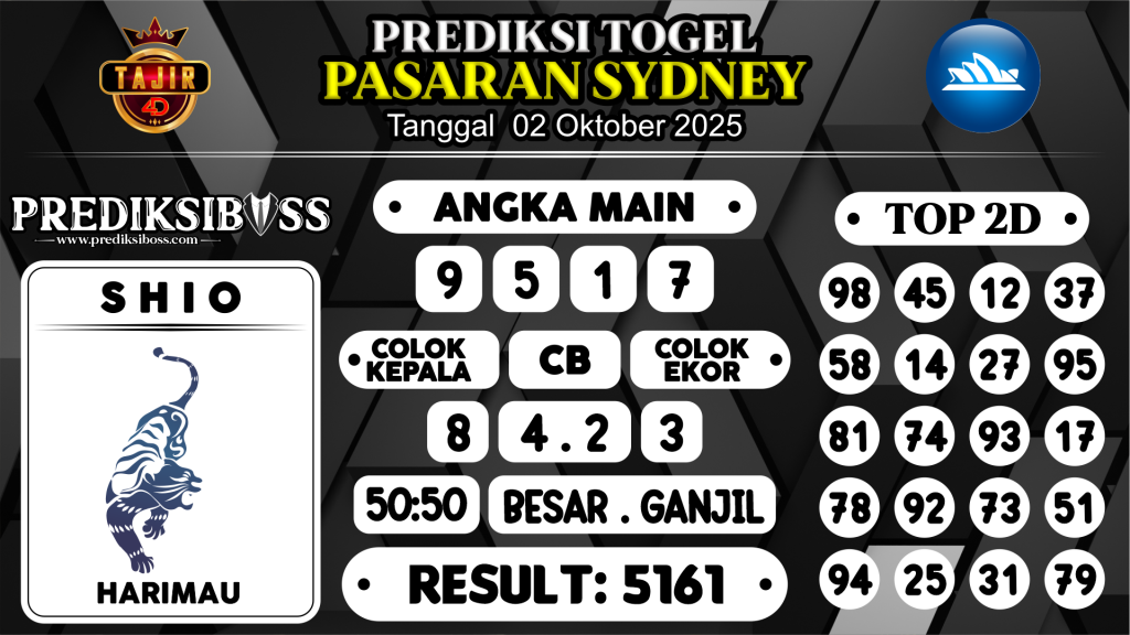 https://prediksibossapi.com/prediksi-boss-togel-sidney-kamis-02-oktober-2025/